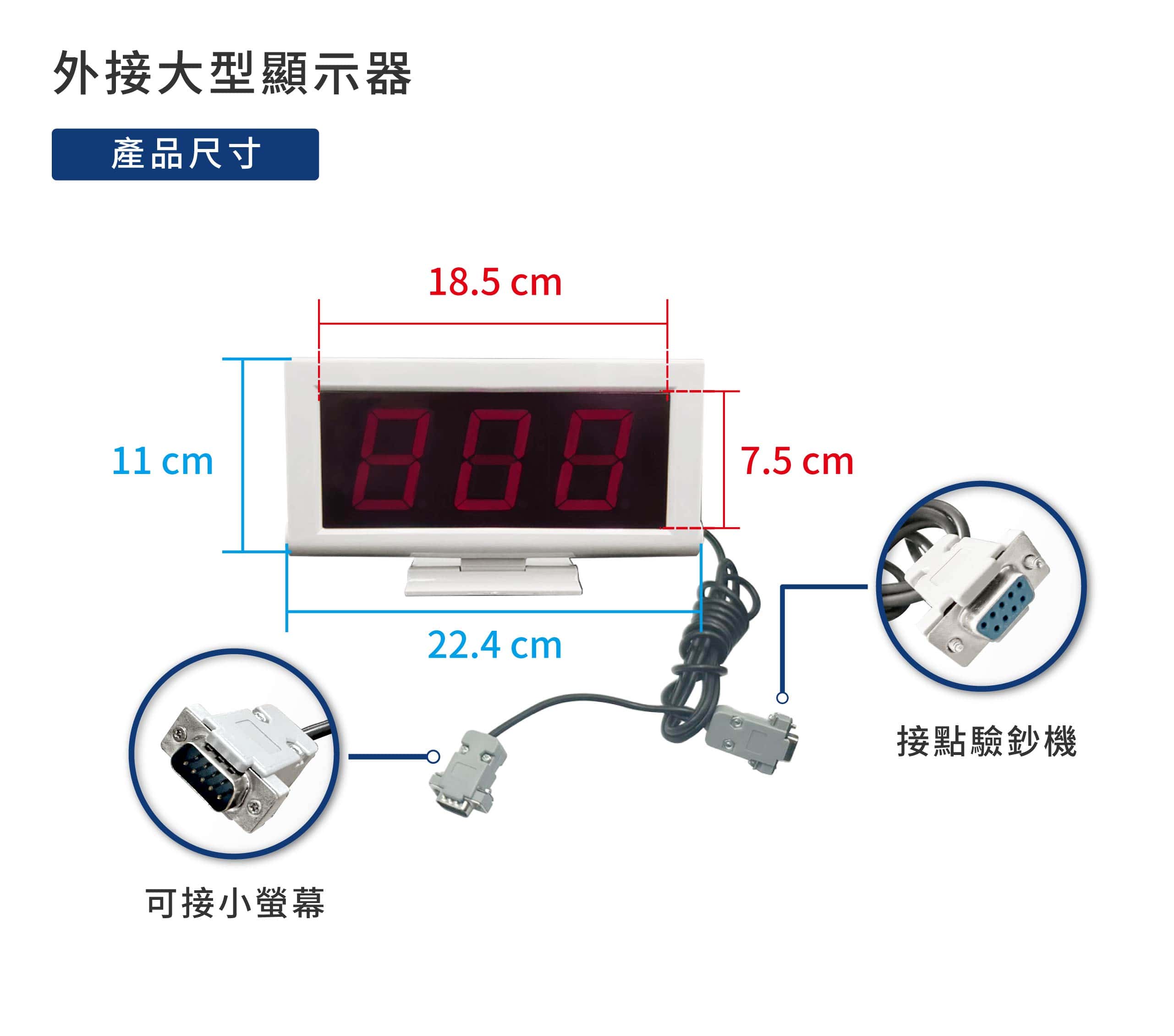 外接大型顯示器11cm*3cm*3cm